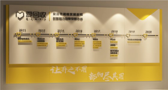 愛回收文化墻設(shè)計(jì)