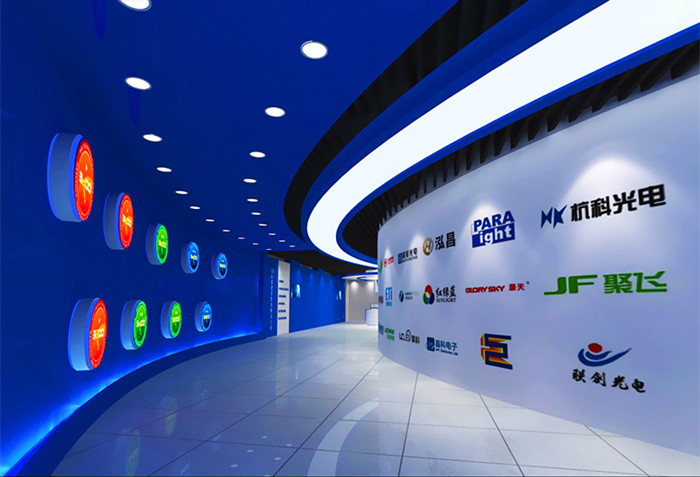 企業(yè)展廳