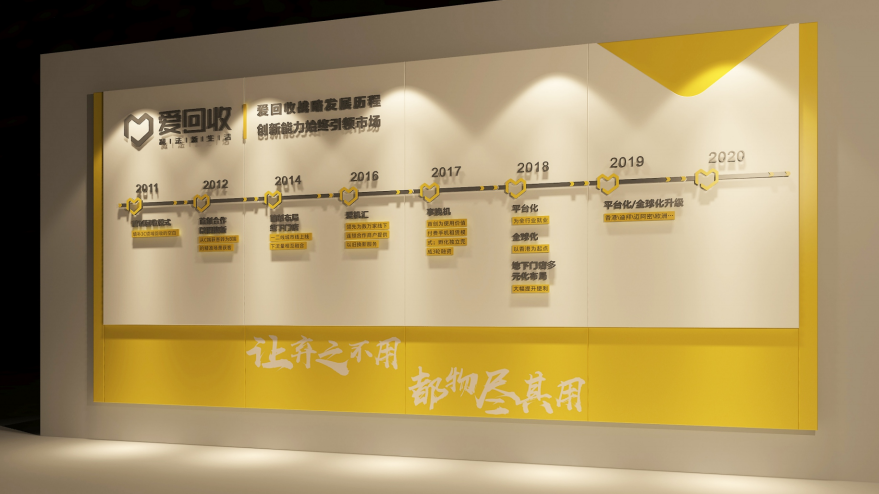 愛回收文化墻設計