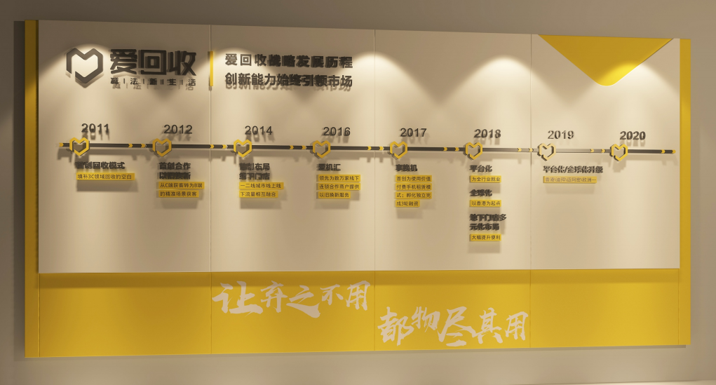 愛(ài)回收文化墻設(shè)計(jì)